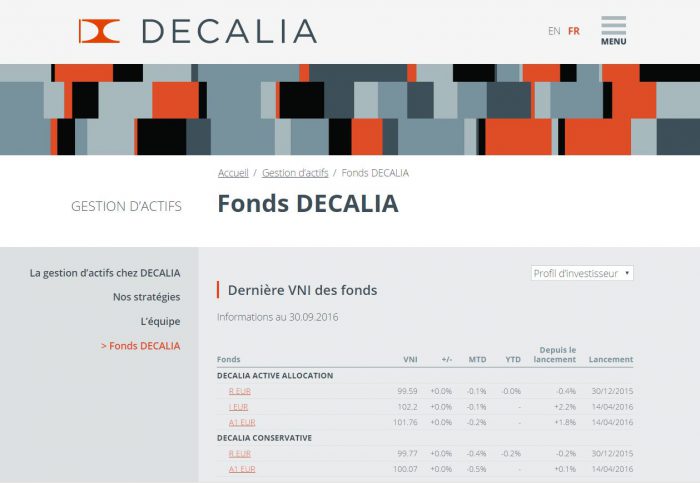 Site fonds DECALIA